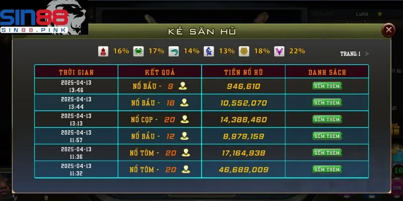 Kinh Nghiệm Chơi Bầu Cua Livestream Sin88 Cho Người Mới 3 Kinh nghiệm cược và chiến lược chơi Bầu Cua